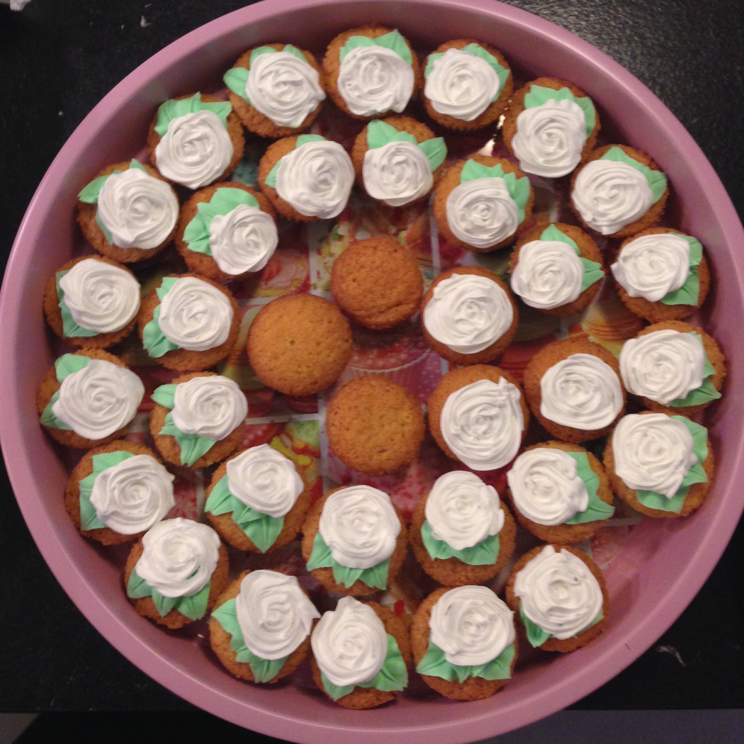 Mini-Muffins mit Rosen | Mycrafts